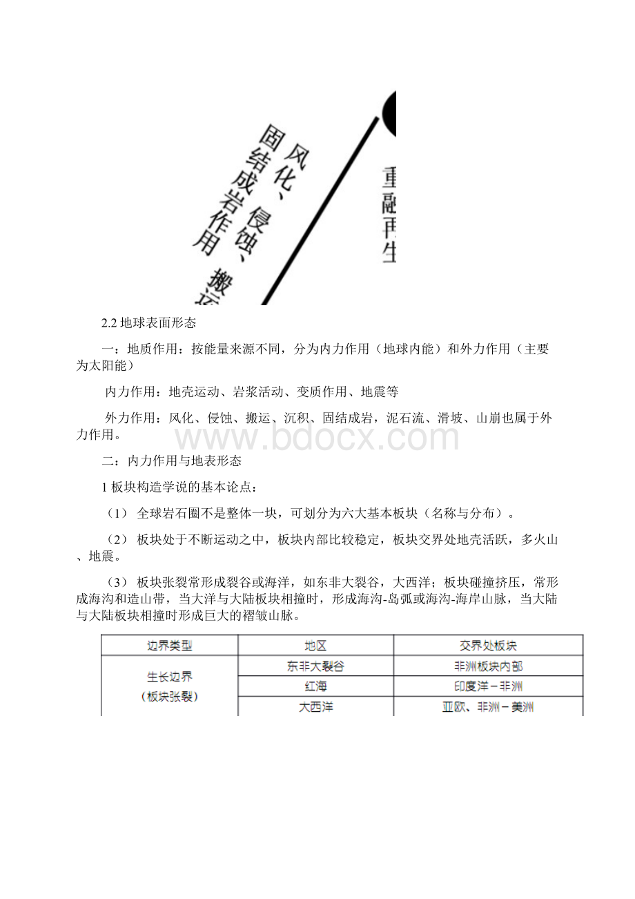 第二章知识点总结.docx_第2页