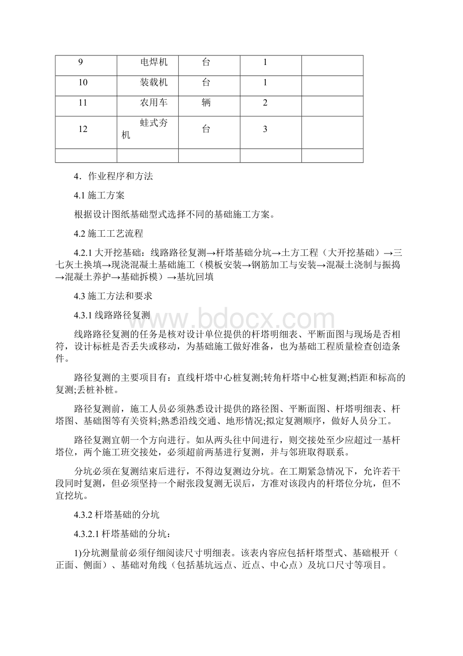 35kV集电线路基础施工专项施工方案.docx_第3页