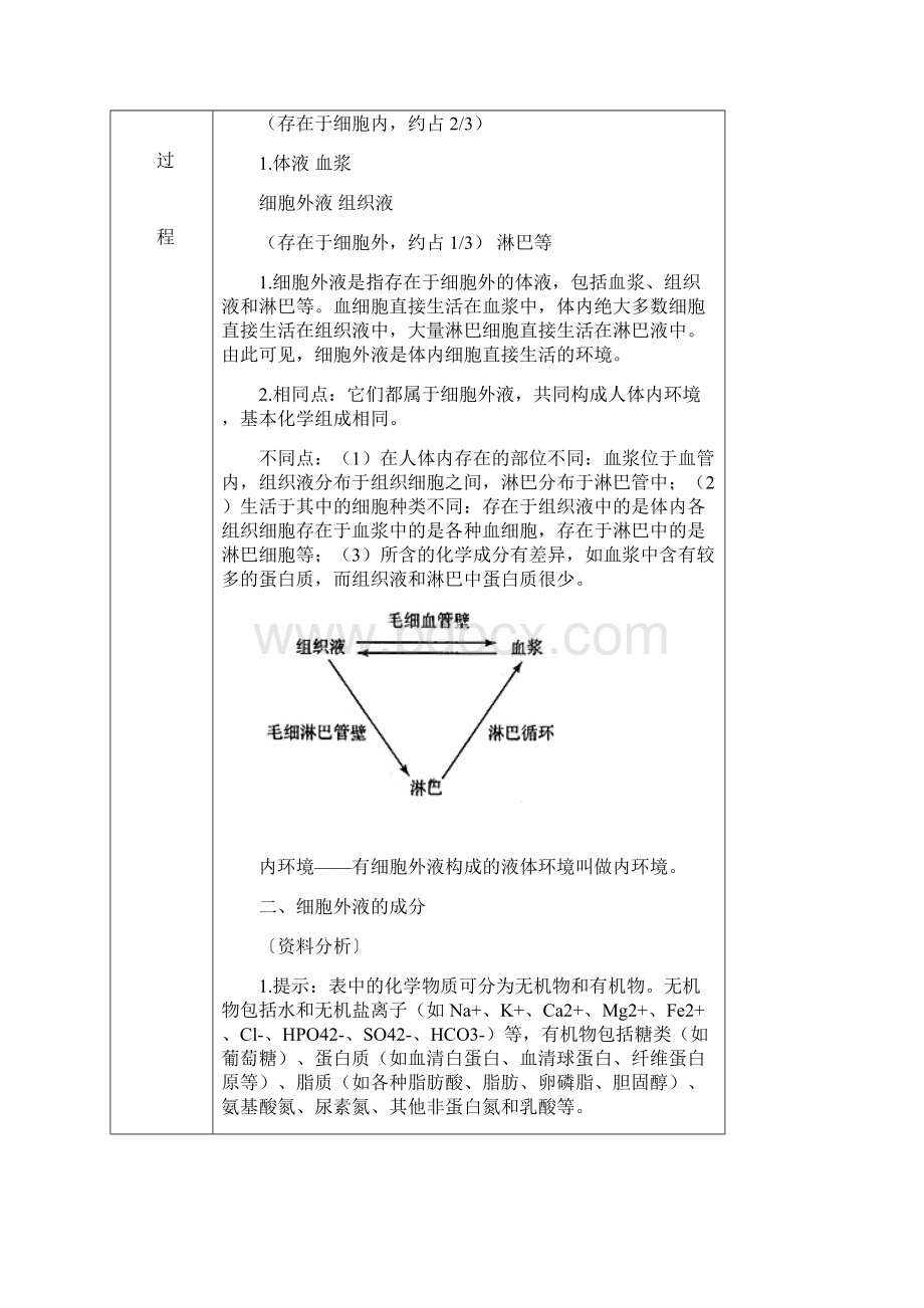 最新精编高中人教版必修三高中生物公开课优质课教学设计.docx_第2页