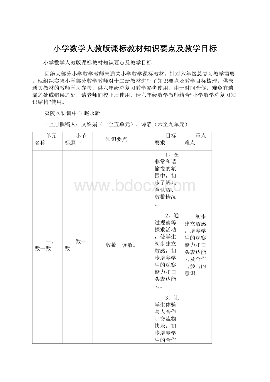 小学数学人教版课标教材知识要点及教学目标.docx