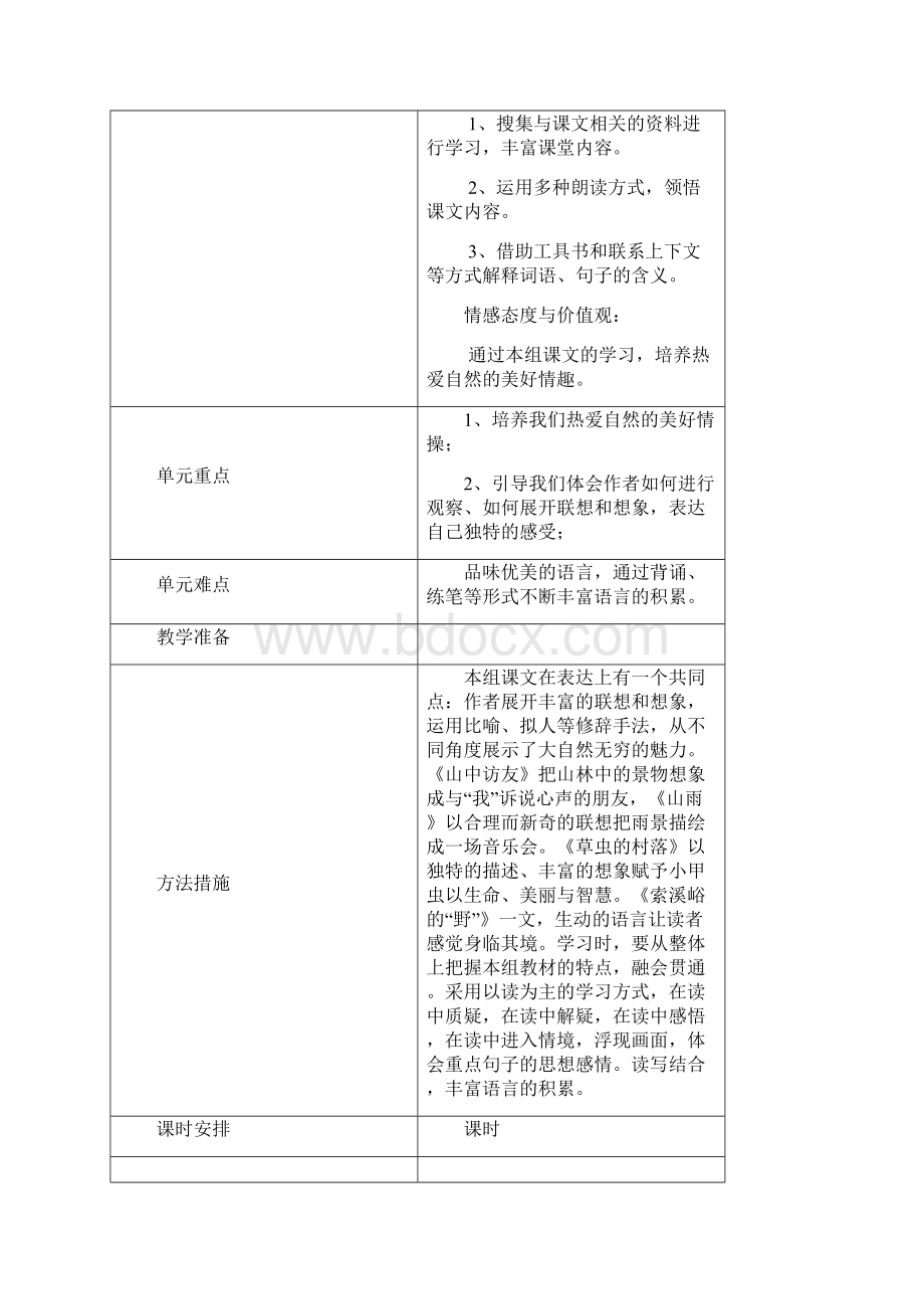 新人教版 小学六年级语文上册全册教学导学案.docx_第2页