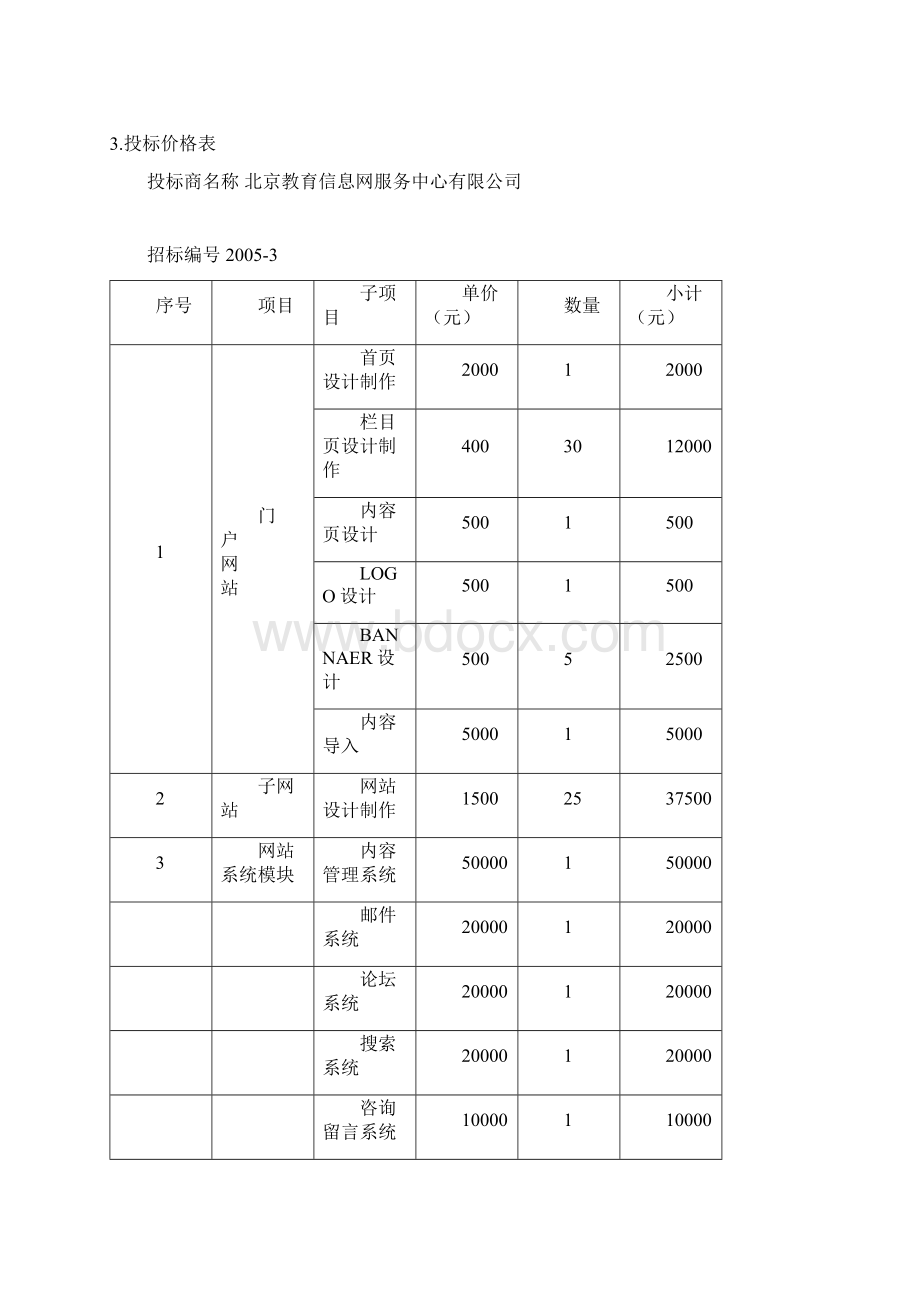 网站投标书Word文档格式.docx_第3页