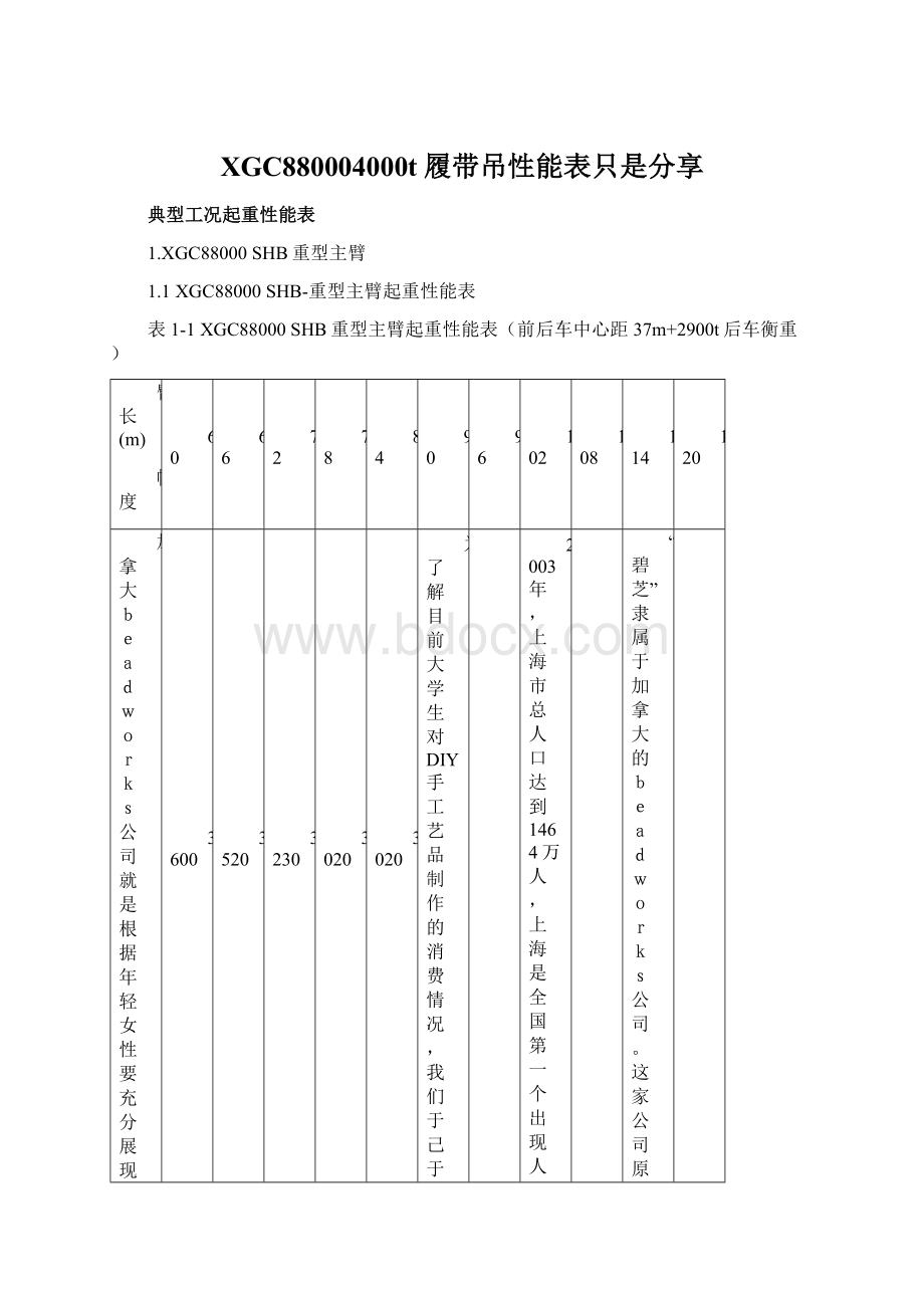 XGC880004000t履带吊性能表只是分享Word文件下载.docx