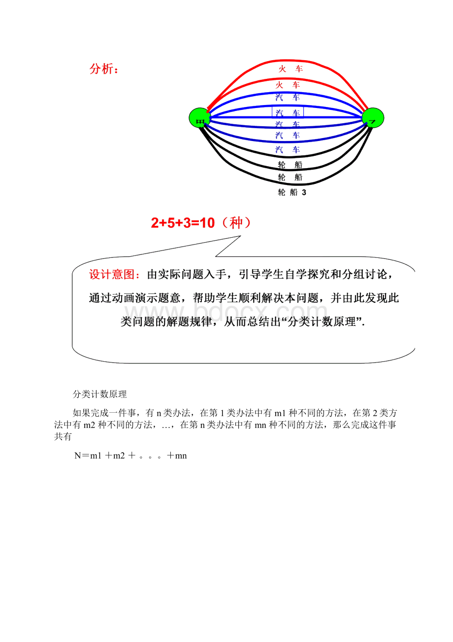 计数原理说课稿薛夫来.docx_第3页