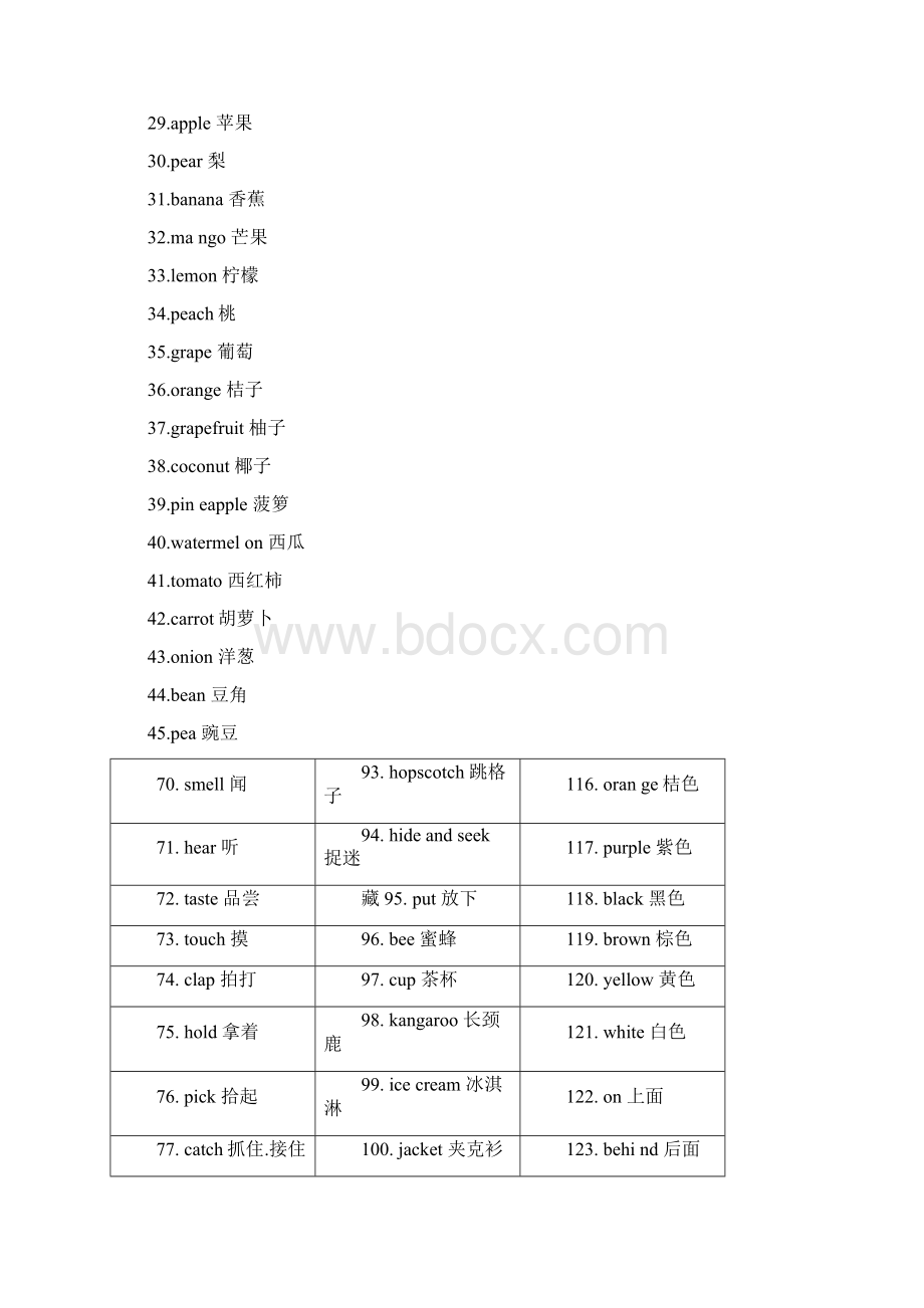 剑桥词汇表Word文档下载推荐.docx_第3页