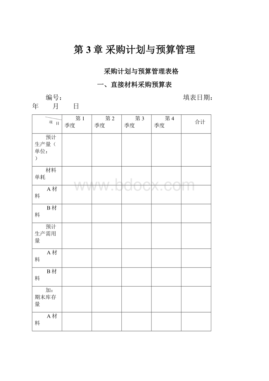 第3章 采购计划与预算管理Word下载.docx