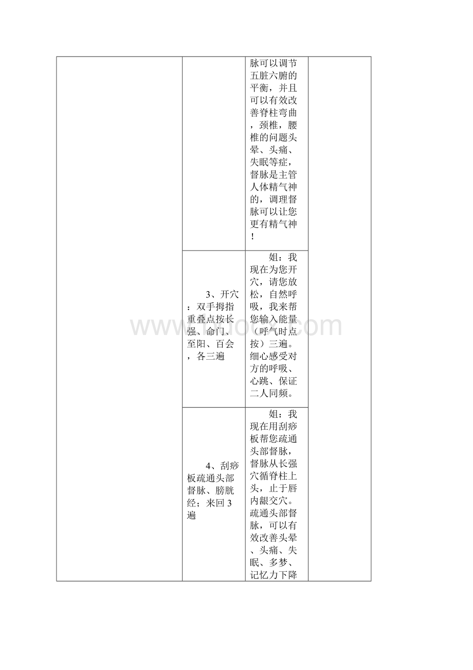 经络手法操作流程Word格式文档下载.docx_第2页