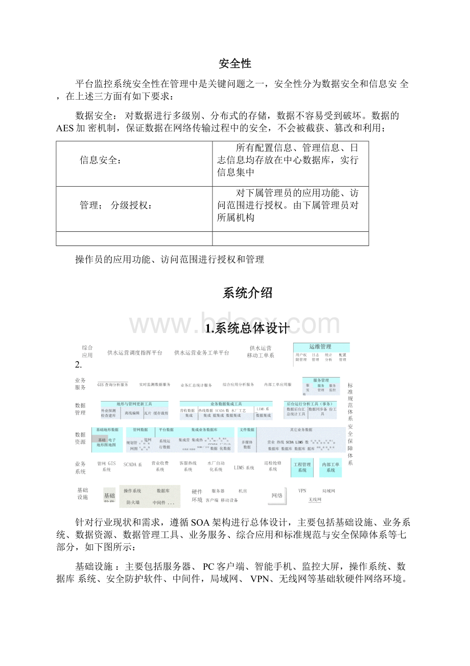 污水处理运维管理平台方案.docx_第3页