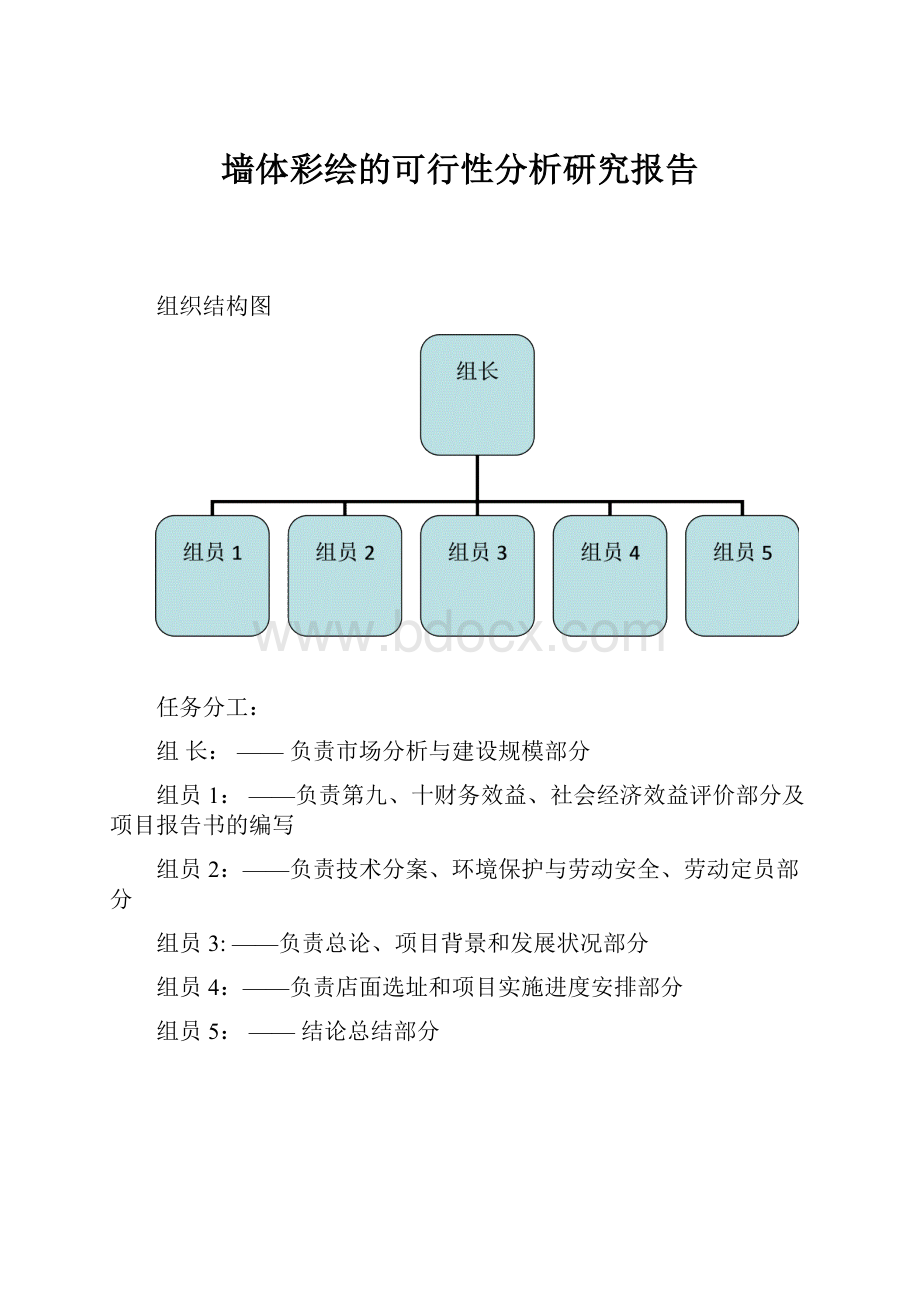 墙体彩绘的可行性分析研究报告.docx