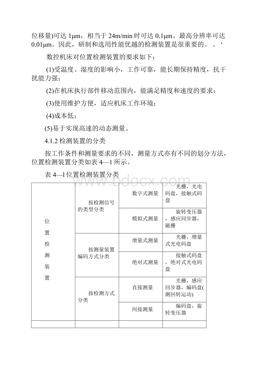 位置检测装置文档格式.docx_第2页