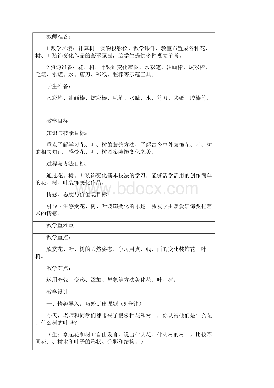 13 会变的花树叶教学设计.docx_第2页