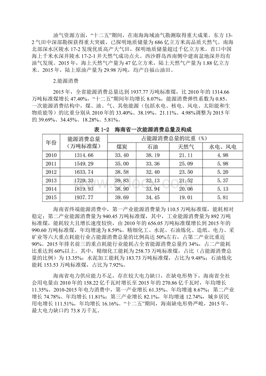 海南十三五能源发展规划.docx_第2页