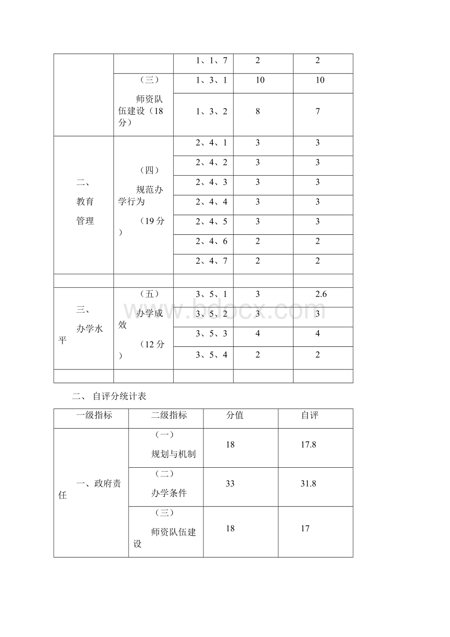 潮州市饶平县三饶镇.docx_第2页