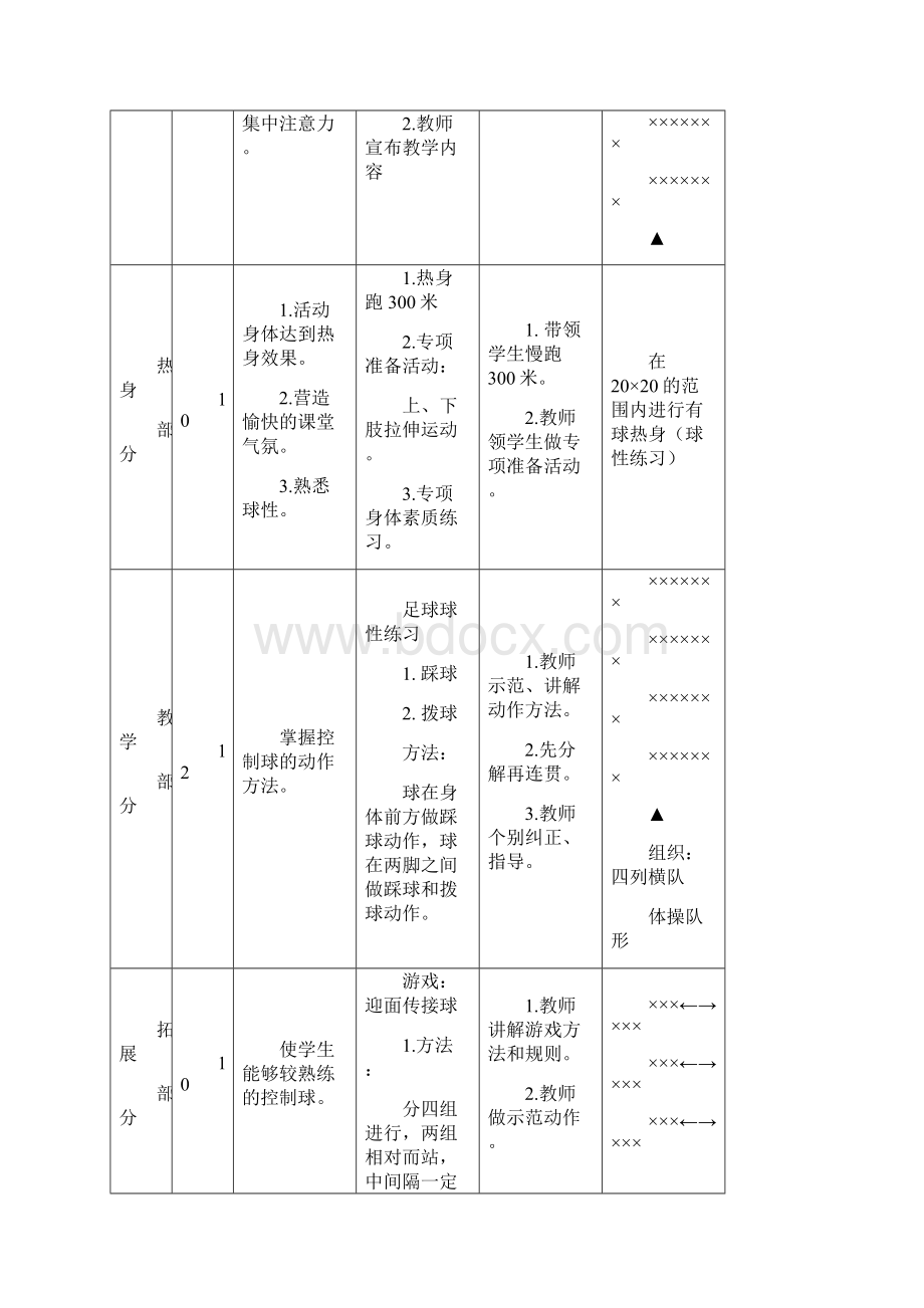 小学校本课程三年级足球教案Word格式文档下载.docx_第2页