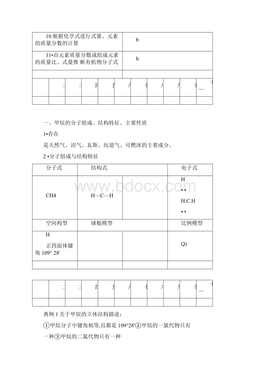 浙江专用高考化学二轮复习课时14化石燃料与有机化合物课件苏教版.docx_第2页