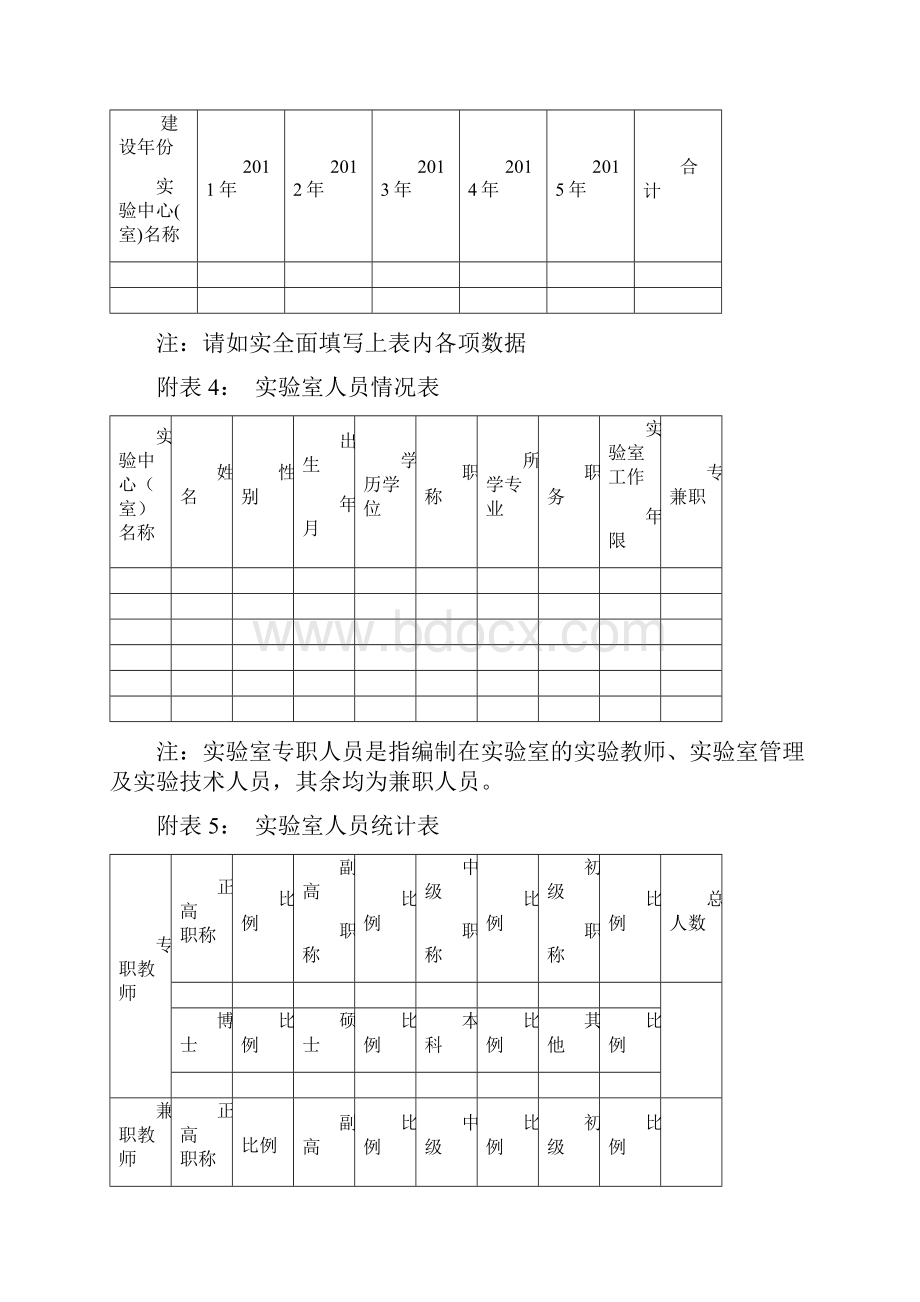 实验室十三五规划样表Word格式.docx_第3页