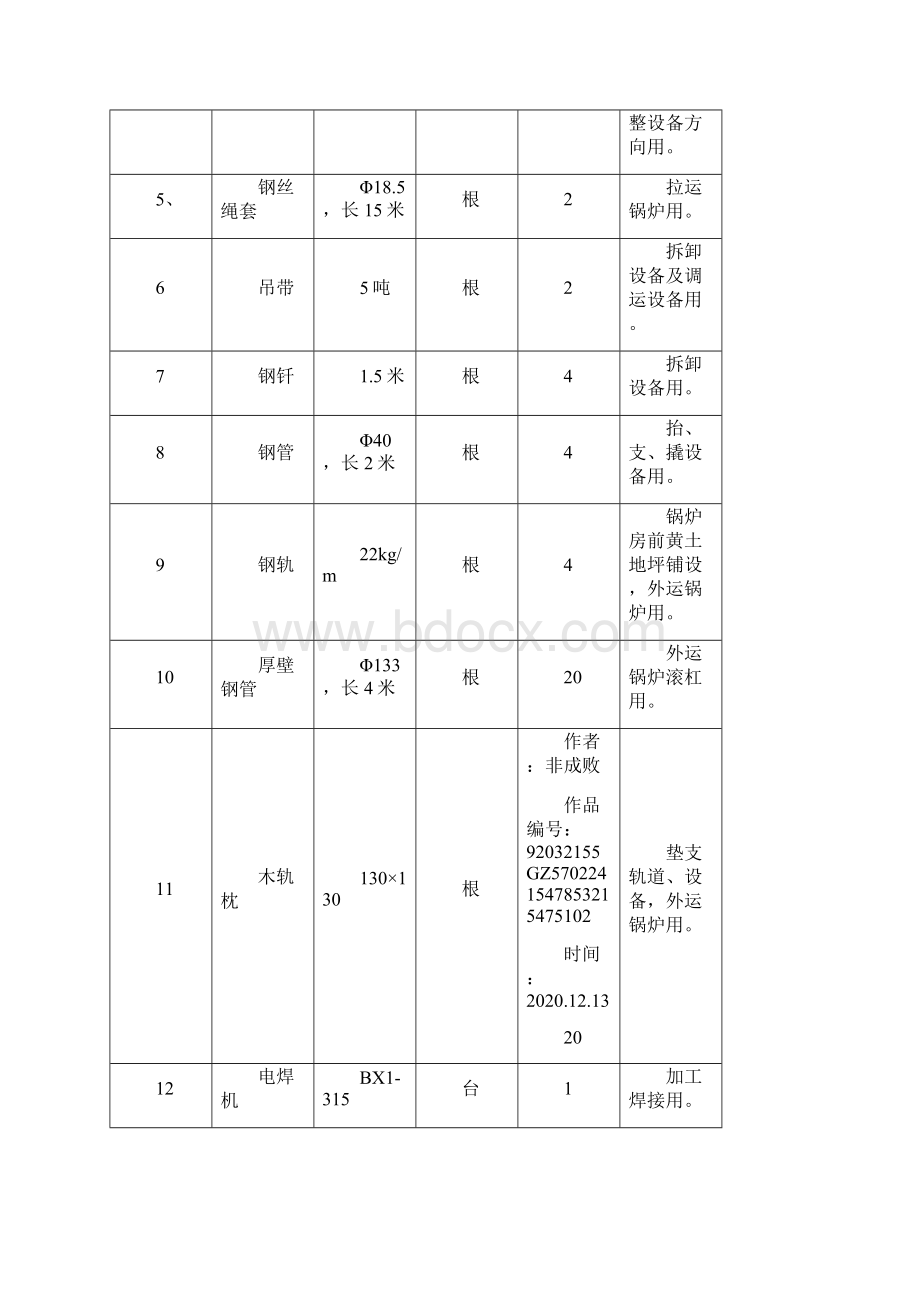 拆除锅炉安全措施.docx_第3页