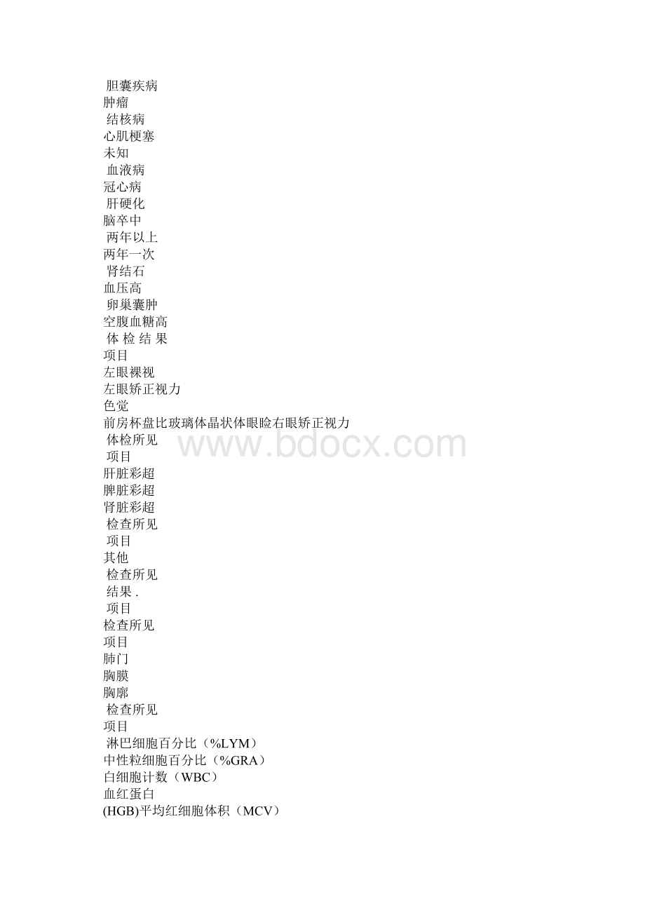 体检报告书写规范精品Word文件下载.docx_第2页