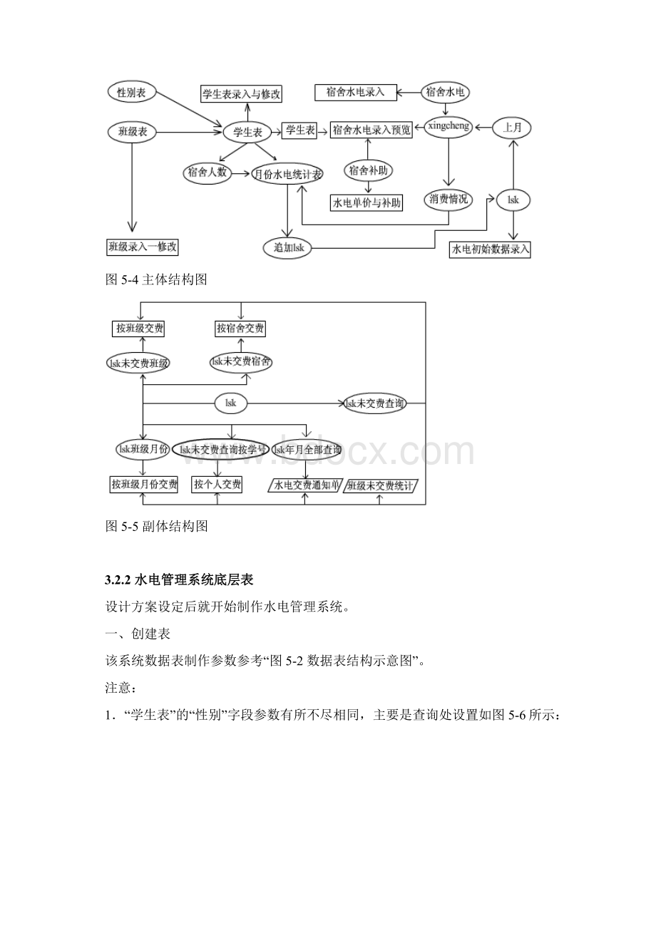 文电管理系统的设计与开发方案Word下载.docx_第2页