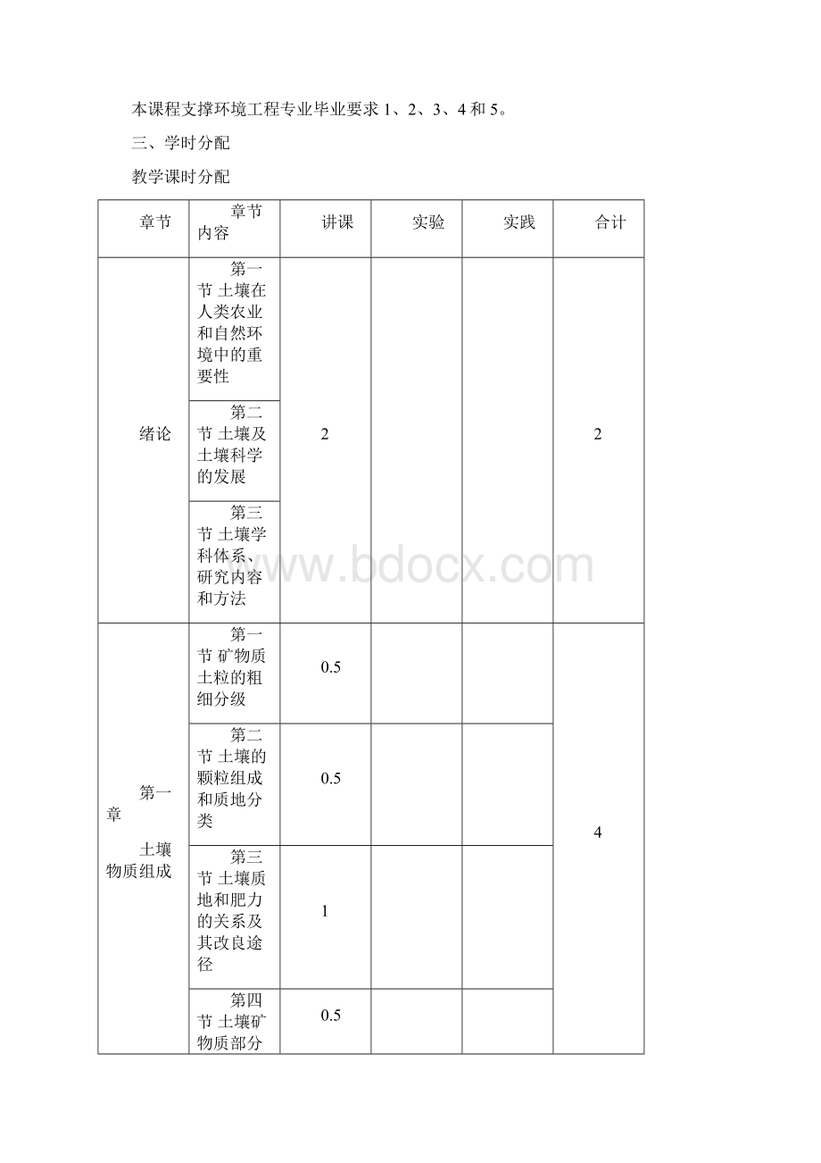 完整版土壤学教学大纲.docx_第2页