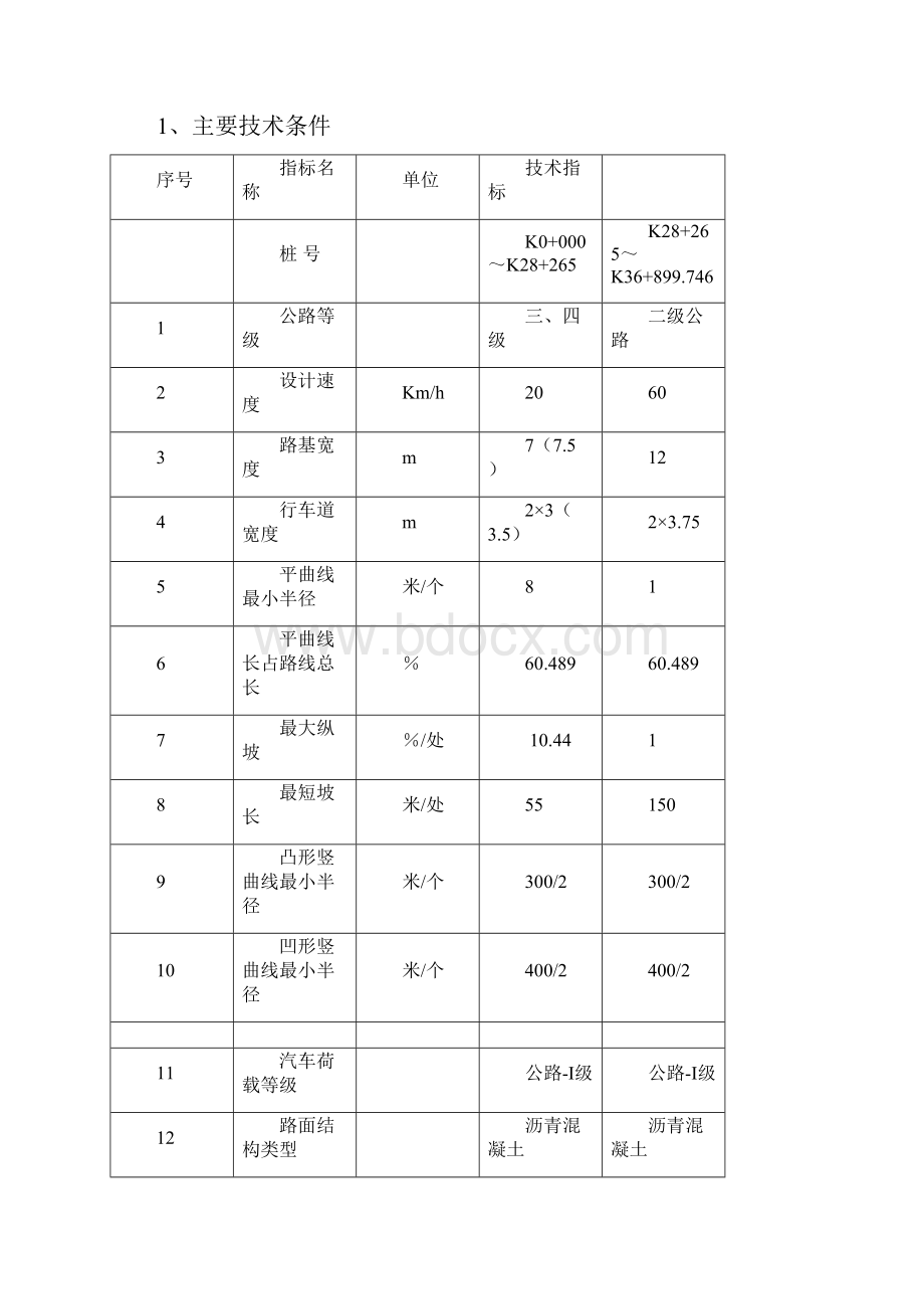 挡土墙施工方案最终版Word文档下载推荐.docx_第2页