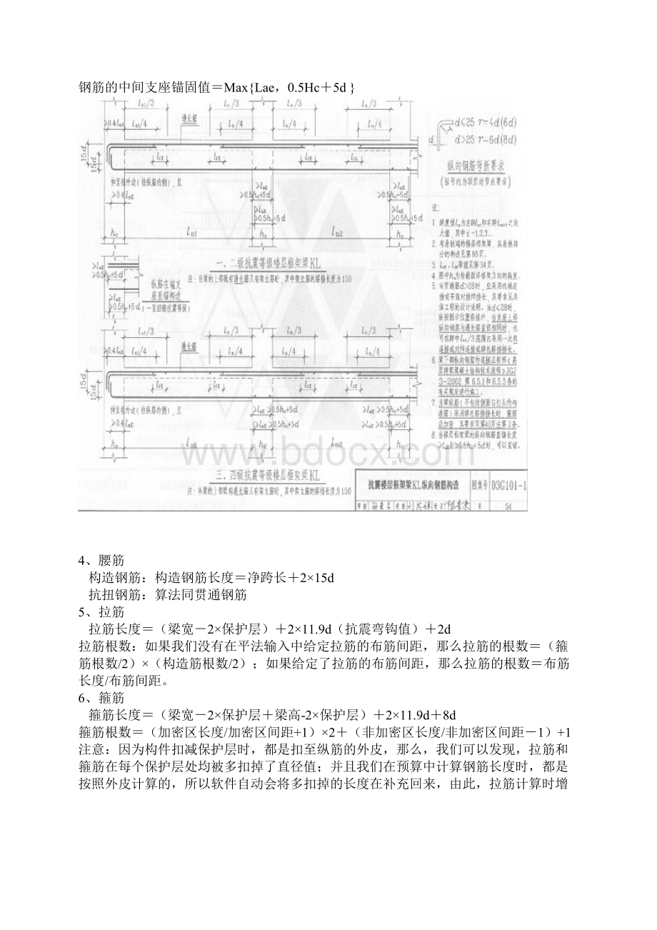 建筑工程钢筋识图专用图例.docx_第3页