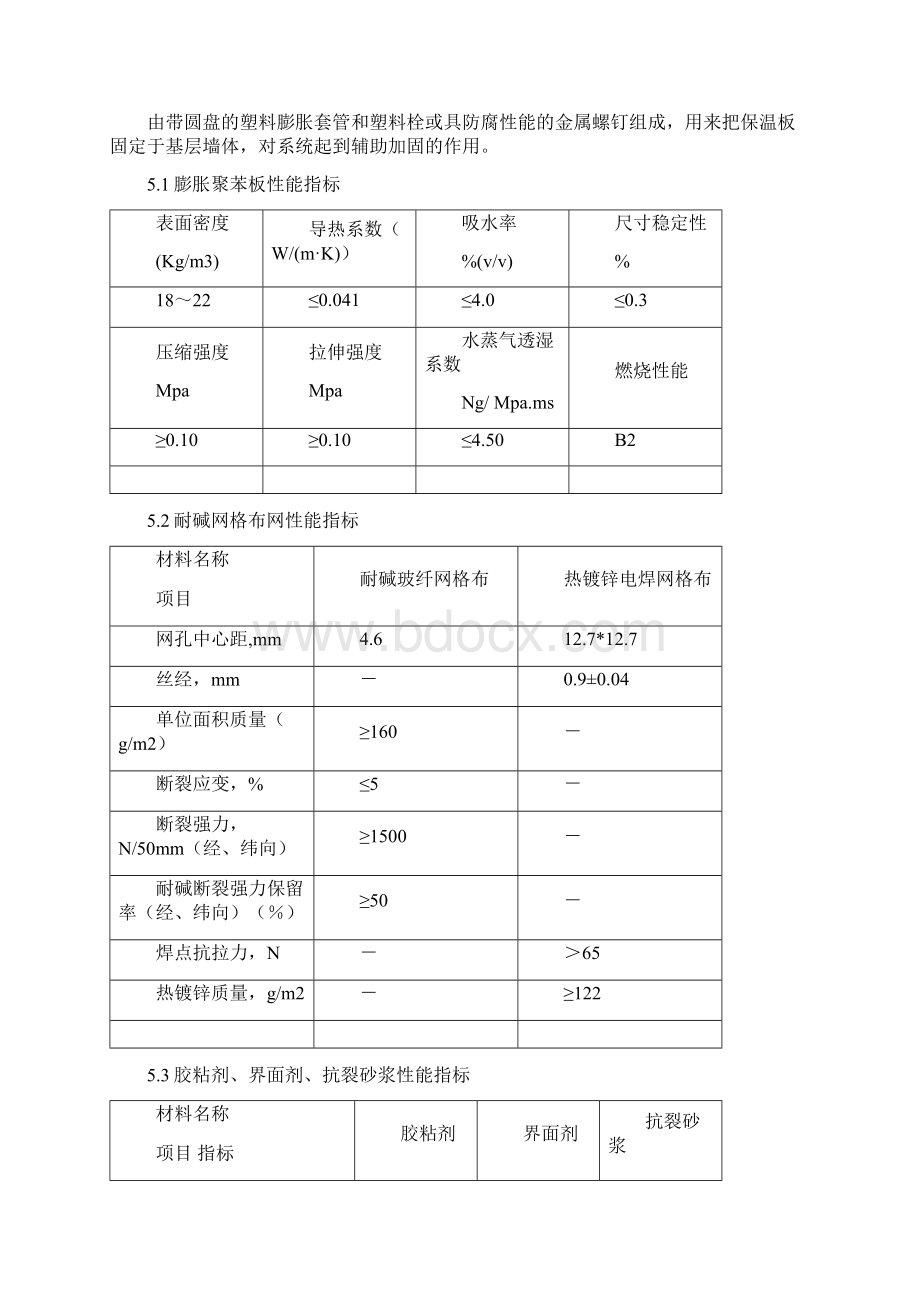 EPS板外墙外保温系统施工方案.docx_第2页