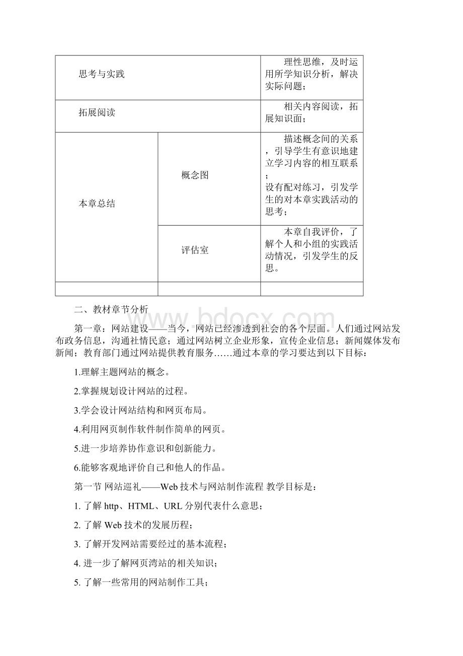 八年级信息技术教学计划与教案.docx_第3页