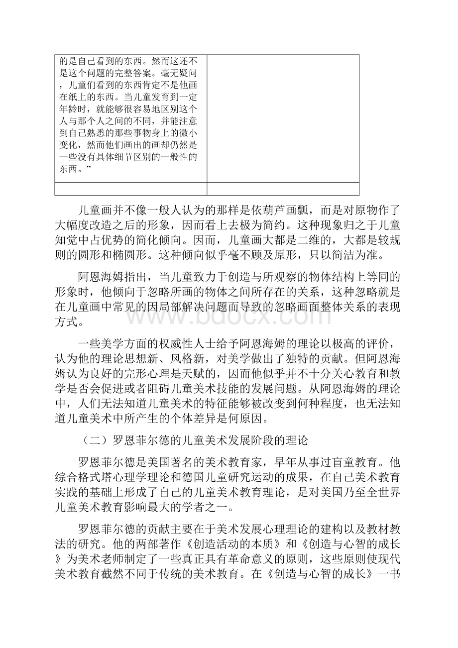 第三节 当代儿童美术教育理论与教学观点.docx_第2页