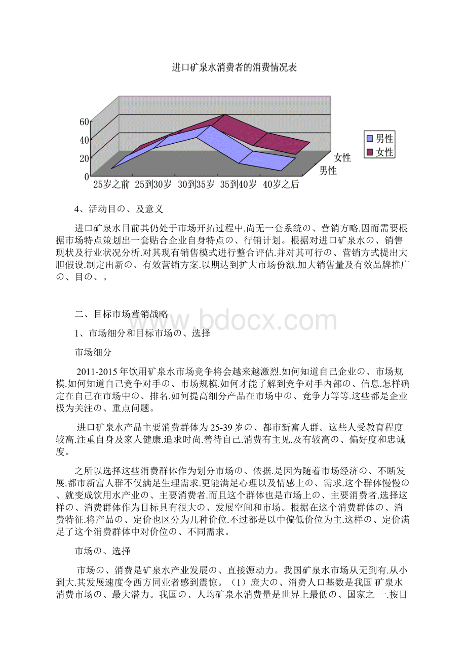 进口品牌高档矿泉水市场营销活动策划方案书报批稿.docx_第3页