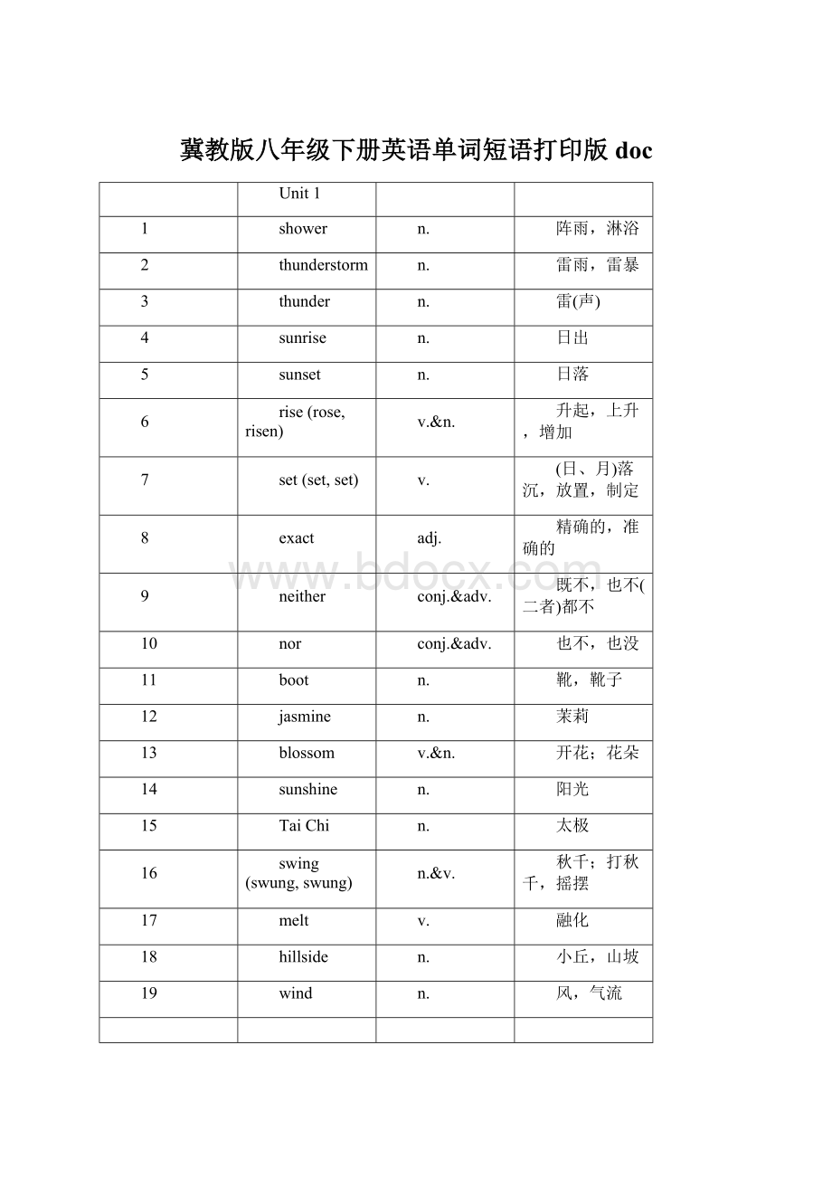 冀教版八年级下册英语单词短语打印版doc.docx_第1页