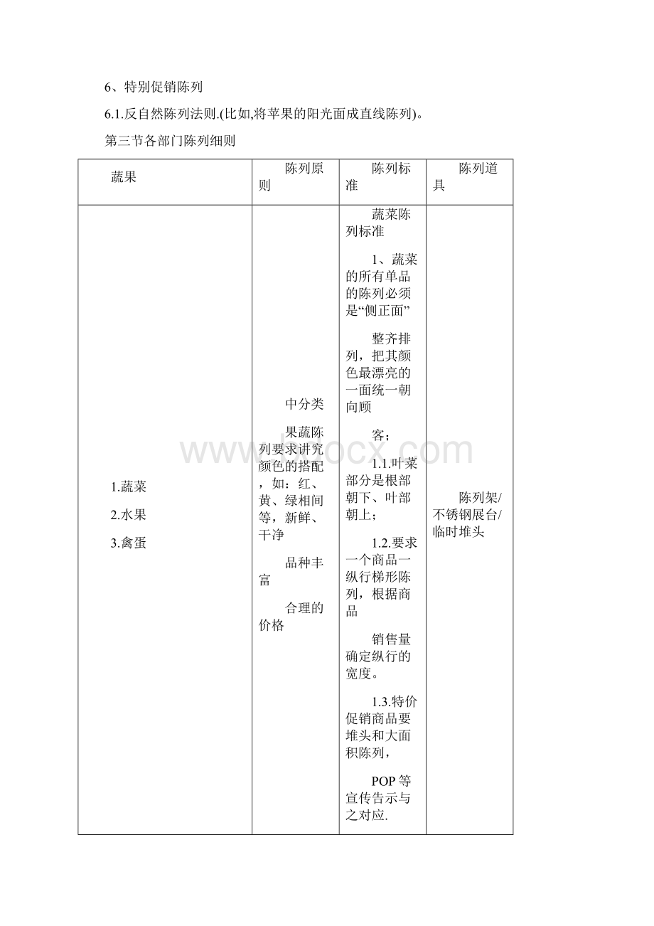 生鲜陈列准则.docx_第2页