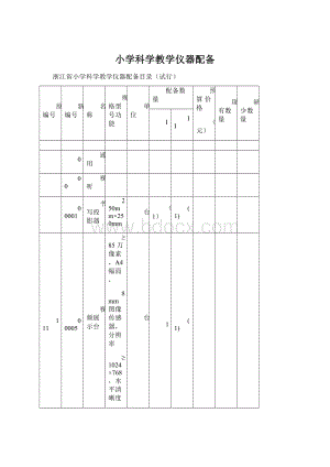 小学科学教学仪器配备.docx