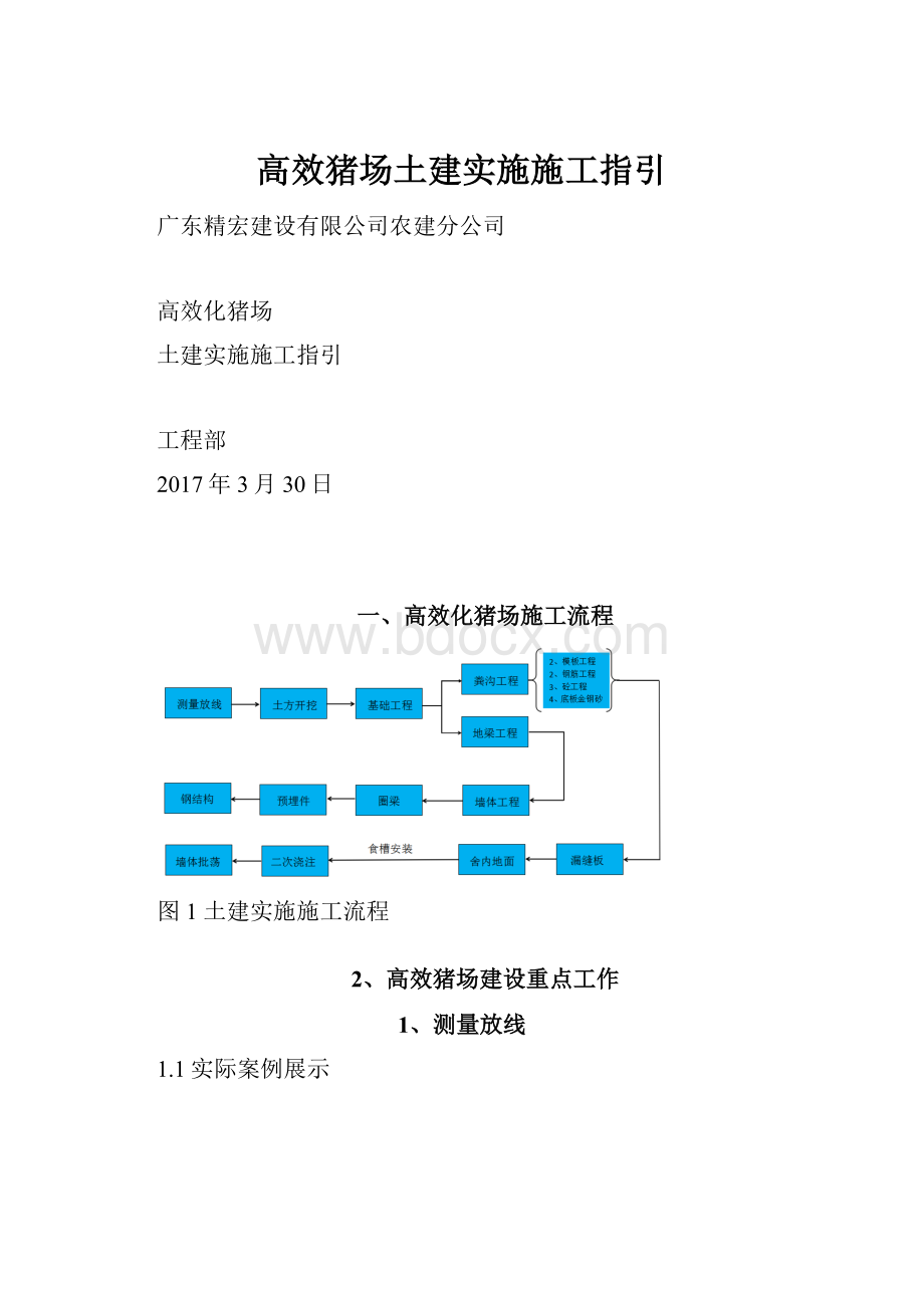 高效猪场土建实施施工指引.docx_第1页