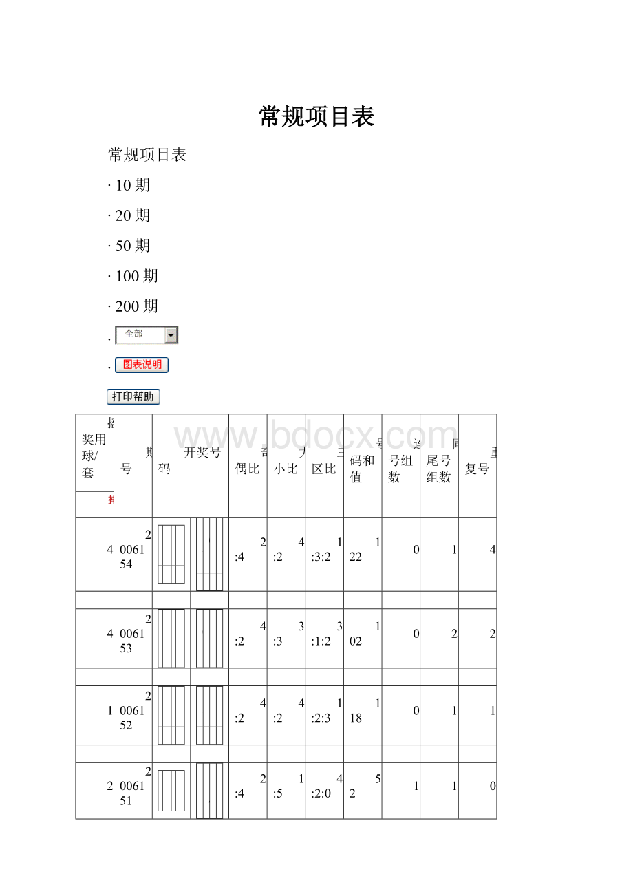 常规项目表.docx_第1页