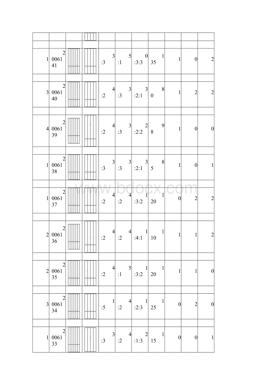 常规项目表Word文档格式.docx_第3页