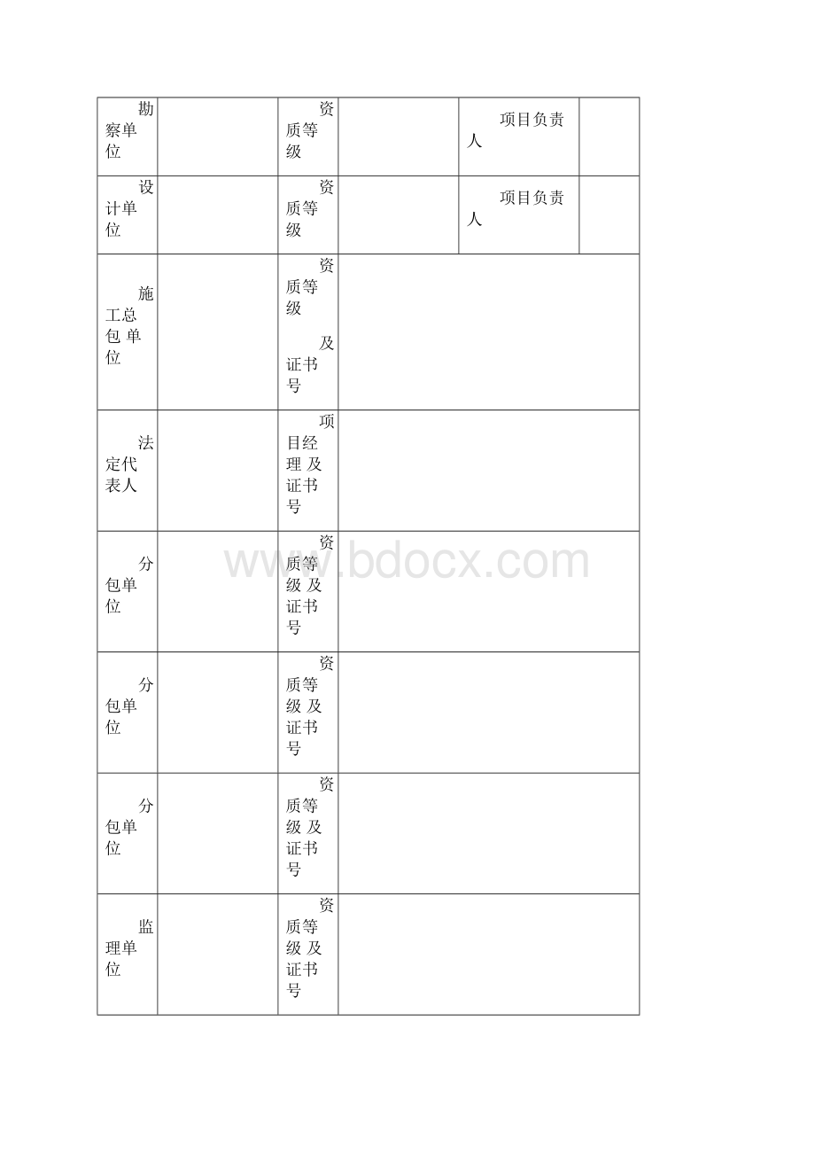 工程竣工验收报告新版.docx_第2页