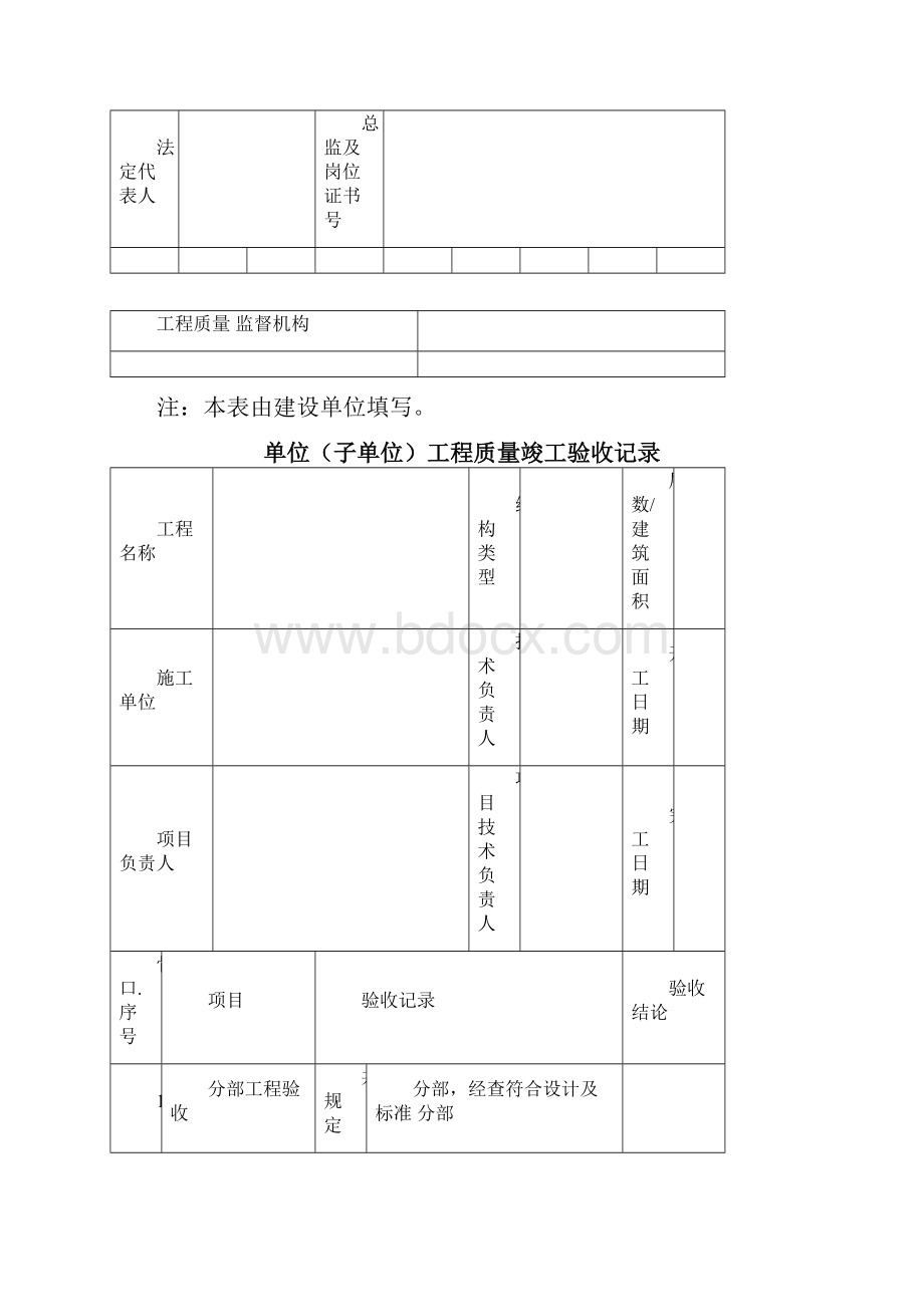 工程竣工验收报告新版.docx_第3页