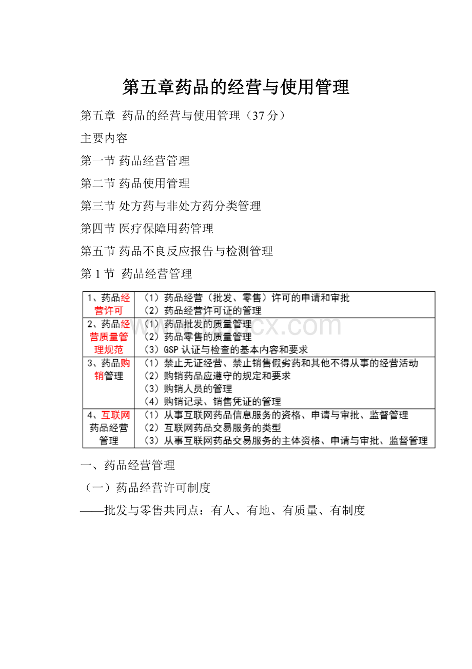 第五章药品的经营与使用管理.docx_第1页