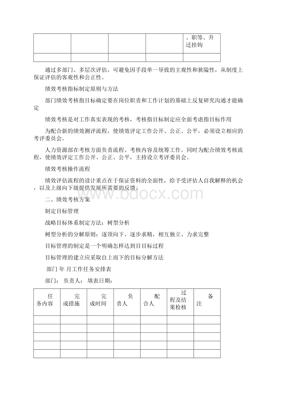 部门KPI绩效考核方案文档格式.docx_第2页