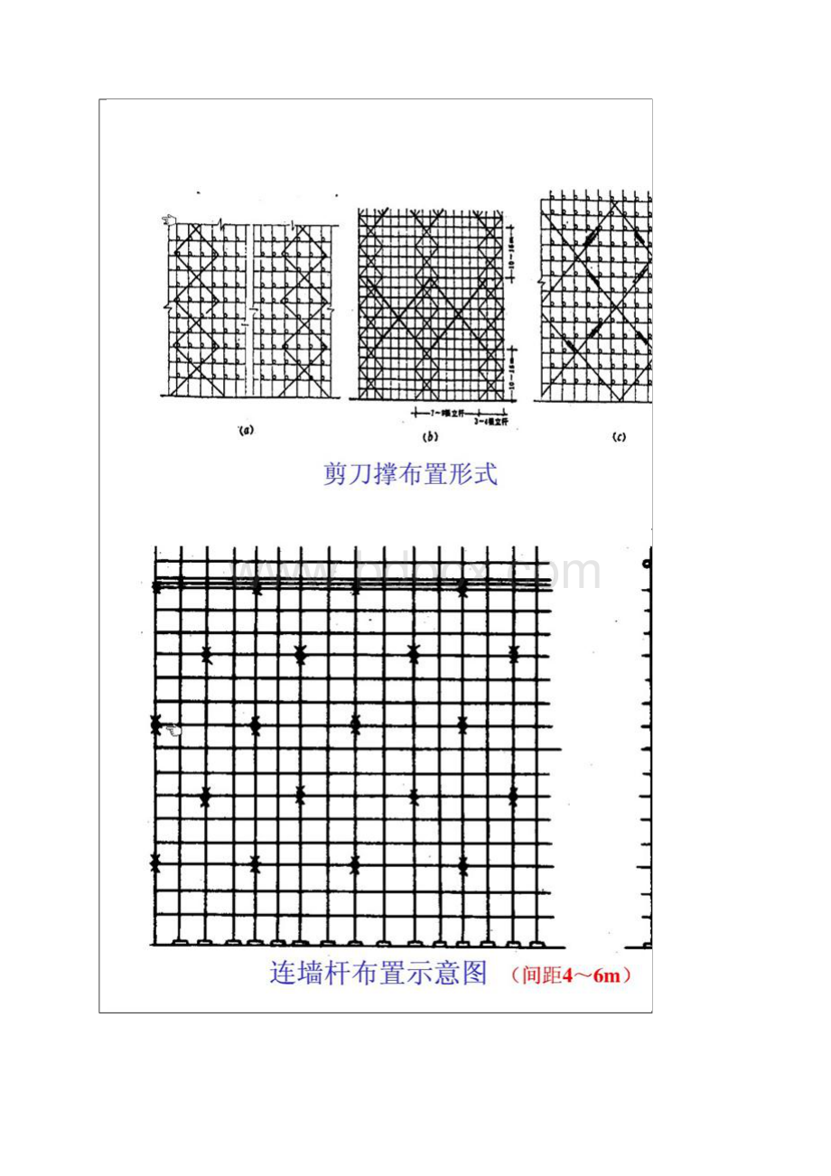 脚手架搭接方法.docx_第3页