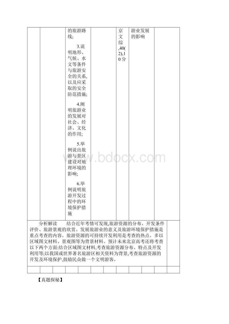 北京新高考地理复习练习讲义专题十二 旅游地理.docx_第3页