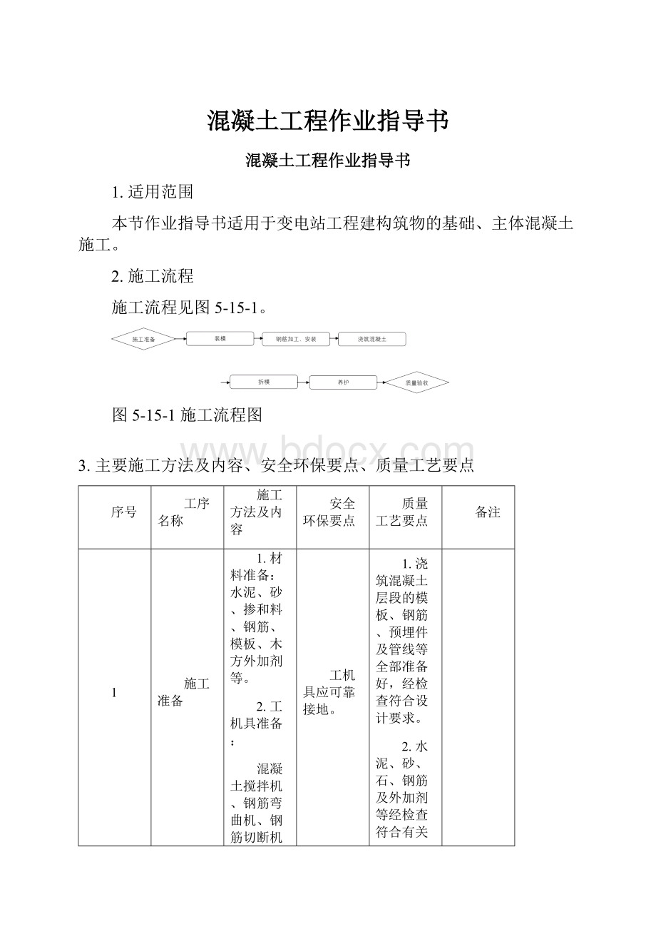 混凝土工程作业指导书Word文件下载.docx_第1页