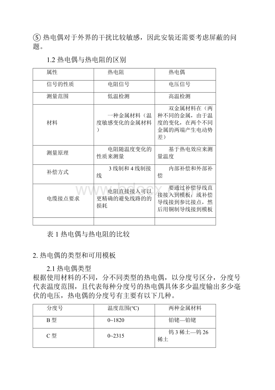 S7300400热电偶的接线及信号管理Word文档下载推荐.docx_第2页