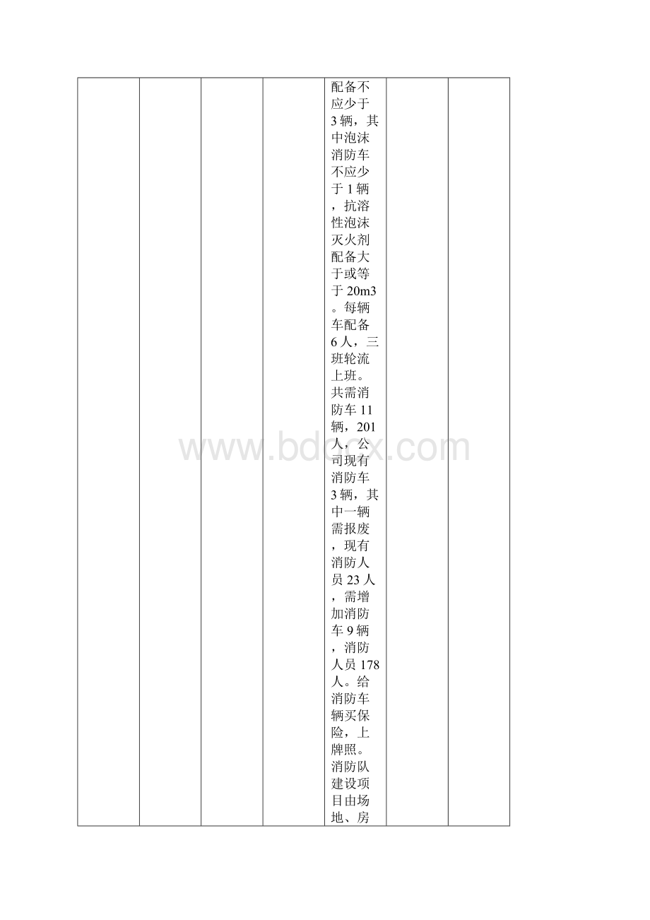 安全隐患排查记录表范本.docx_第2页