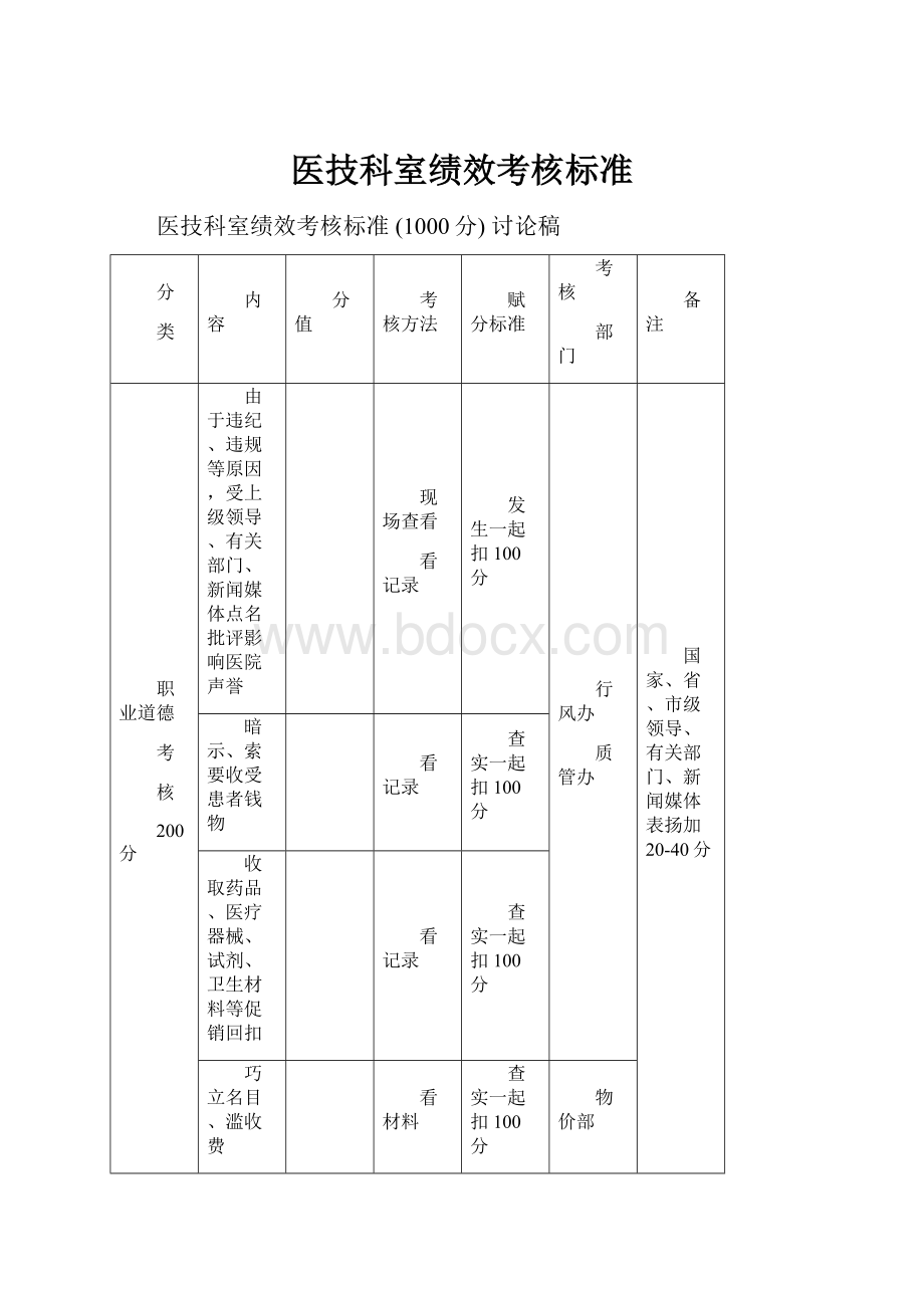 医技科室绩效考核标准.docx