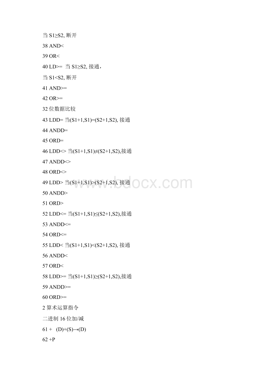 PLC常用指令很全的Word文件下载.docx_第3页