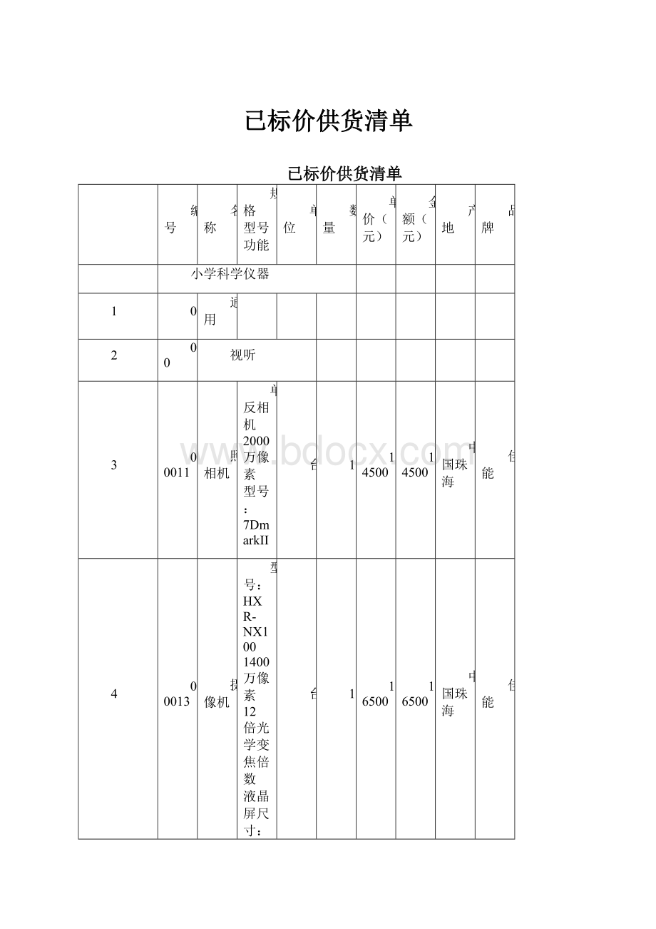 已标价供货清单Word格式.docx_第1页