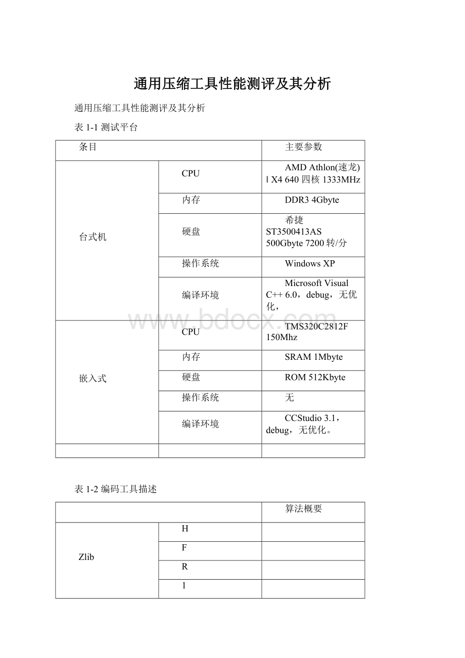 通用压缩工具性能测评及其分析Word格式文档下载.docx