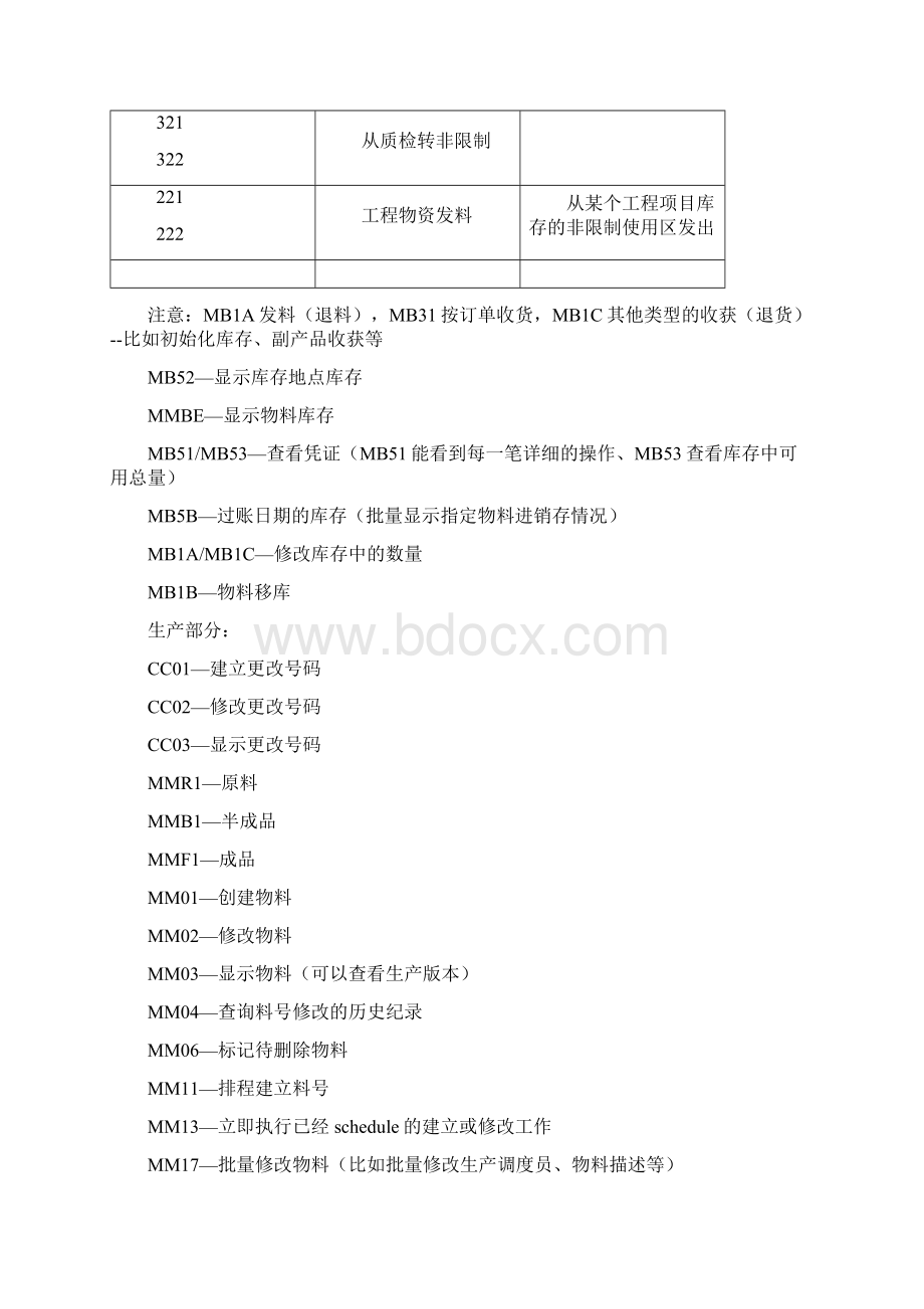 SAP常用事务代码.docx_第2页